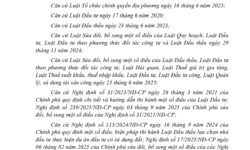 Quyết định phê duyệt nhà đầu tư thực hiện dự án khu đô thị sinh thái phía đông thành phố Hoa Lư – Eco Hoa Lư